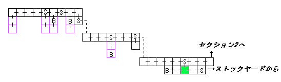 現在位置　クリックで移動できます