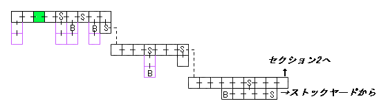 現在位置　クリックで移動できます