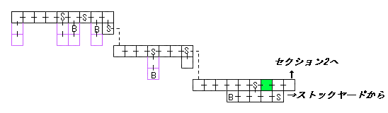 現在位置　クリックで移動できます