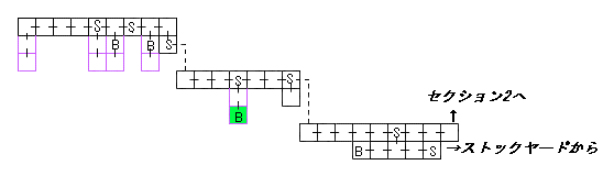 現在位置　クリックで移動できます