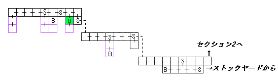 現在位置　クリックで移動できます