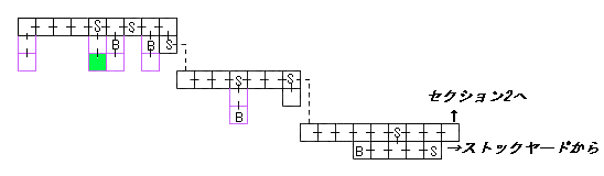 現在位置　クリックで移動できます