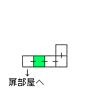現在位置　クリックで移動できます