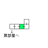 現在位置　クリックで移動できます