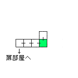 現在位置　クリックで移動できます