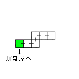 現在位置　クリックで移動できます