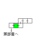 現在位置　クリックで移動できます