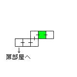 現在位置　クリックで移動できます