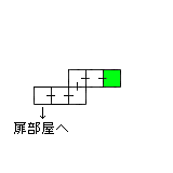 現在位置　クリックで移動できます