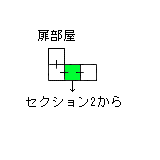 現在位置　クリックで移動できます