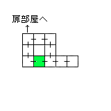 現在位置　クリックで移動できます