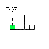 現在位置　クリックで移動できます