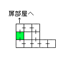 現在位置　クリックで移動できます