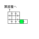 現在位置　クリックで移動できます