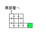 現在位置　クリックで移動できます