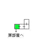 現在位置　クリックで移動できます