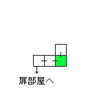 現在位置　クリックで移動できます