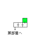 現在位置　クリックで移動できます