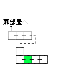 現在位置　クリックで移動できます