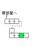 現在位置　クリックで移動できます