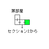 現在位置　クリックで移動できます