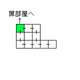 現在位置　クリックで移動できます