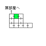 現在位置　クリックで移動できます