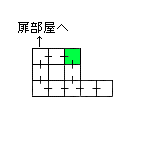 現在位置　クリックで移動できます