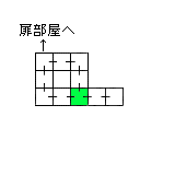 現在位置　クリックで移動できます