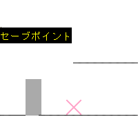 シーン1