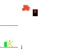 シーン7