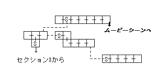 全体マップ　クリックで移動できます