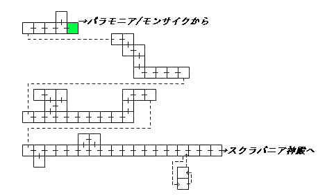 現在位置　クリックで移動できます