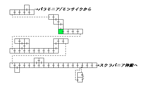 現在位置　クリックで移動できます