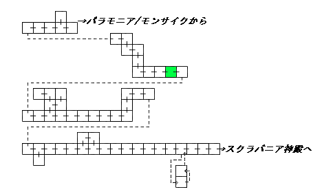 現在位置　クリックで移動できます