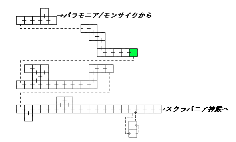 現在位置　クリックで移動できます