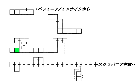 現在位置　クリックで移動できます