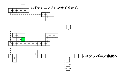 現在位置　クリックで移動できます