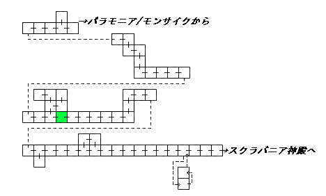 現在位置　クリックで移動できます