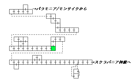 現在位置　クリックで移動できます