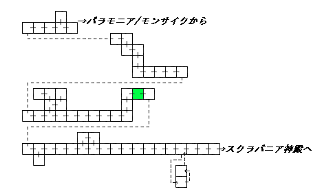 現在位置　クリックで移動できます