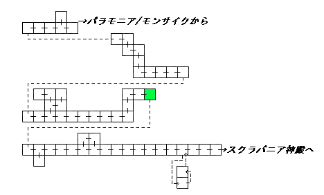 現在位置　クリックで移動できます