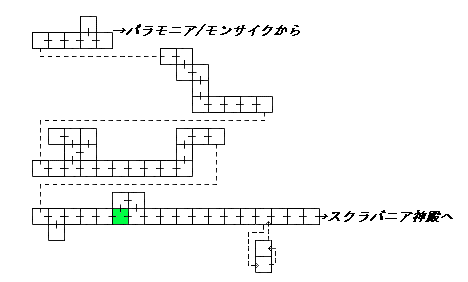 現在位置　クリックで移動できます