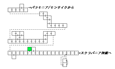 現在位置　クリックで移動できます