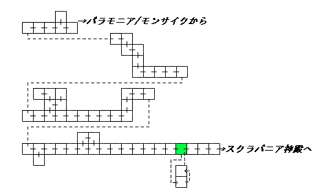 現在位置　クリックで移動できます