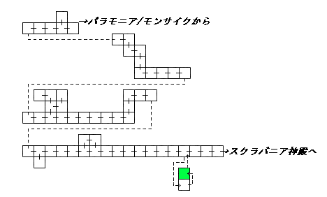 現在位置　クリックで移動できます