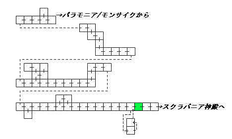 現在位置　クリックで移動できます