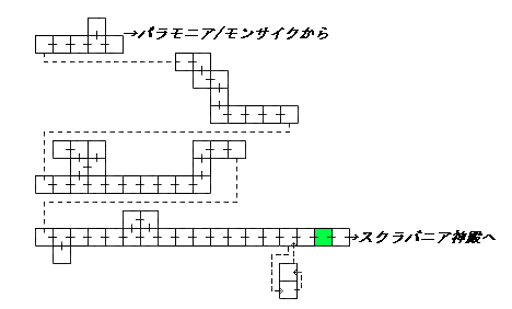 現在位置　クリックで移動できます