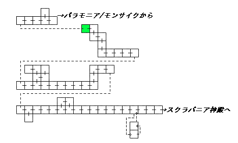 現在位置　クリックで移動できます