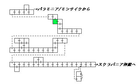 現在位置　クリックで移動できます